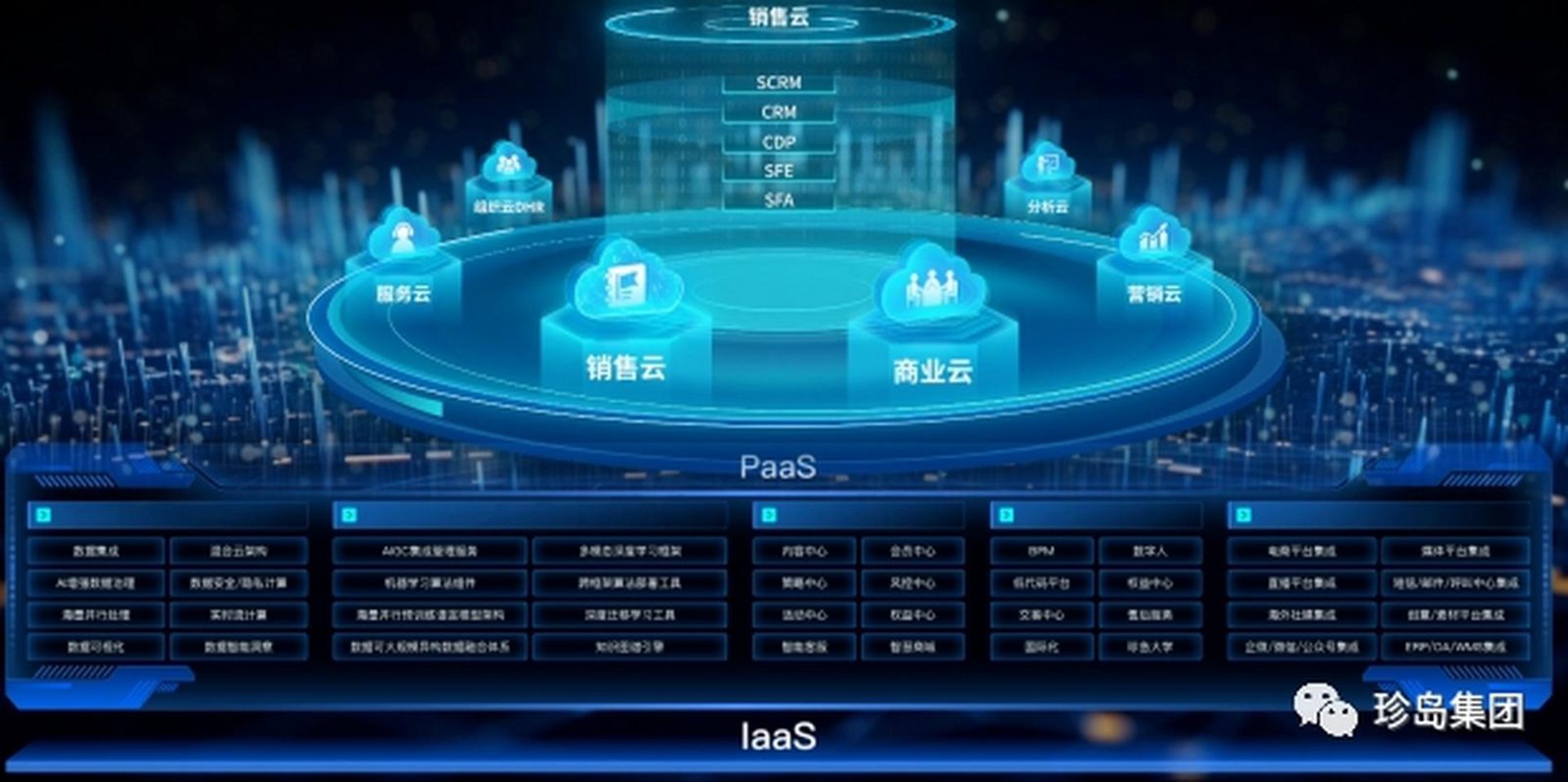 云钉软件